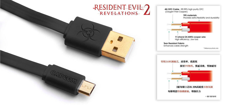 Resident Evil: Revelations 2-3