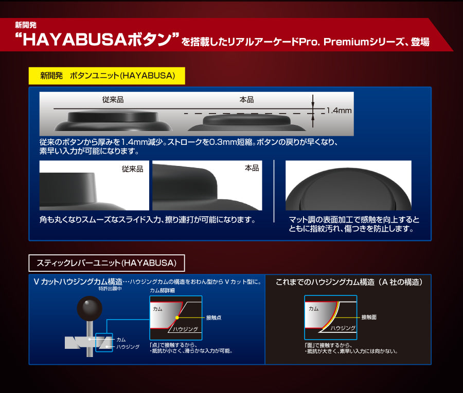 HORI Real Arcade Pro Premium VLX 有線街機大手掣