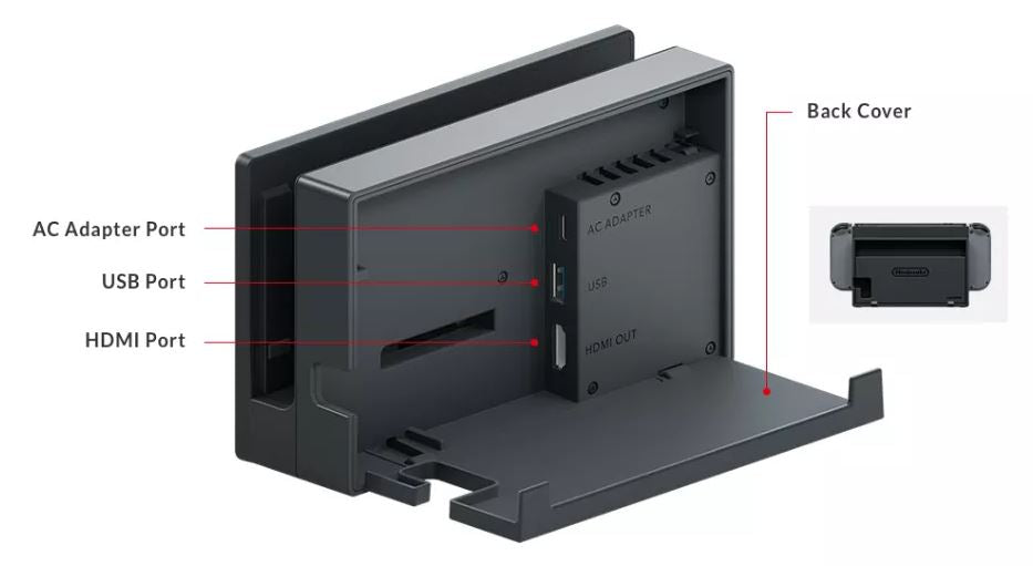 1000Mbps Internal Lan Adaptor