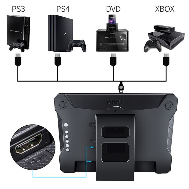 G-Story e-Sport 2K 12.9" Portable Gaming Monitor-3