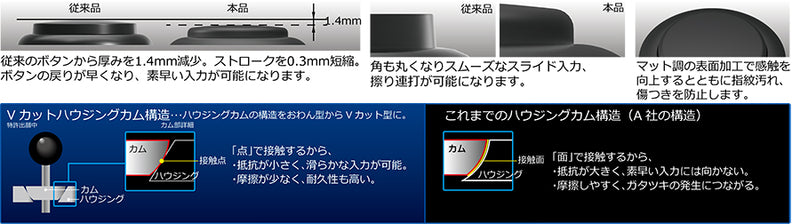 Soul Calibur VI  限定版 街機大手掣 (HORI)-4
