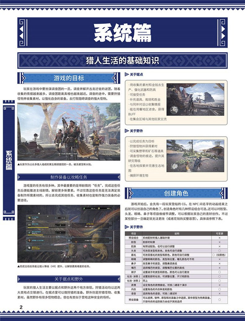 Monster Hunter World 典藏攻略本 + CD-3