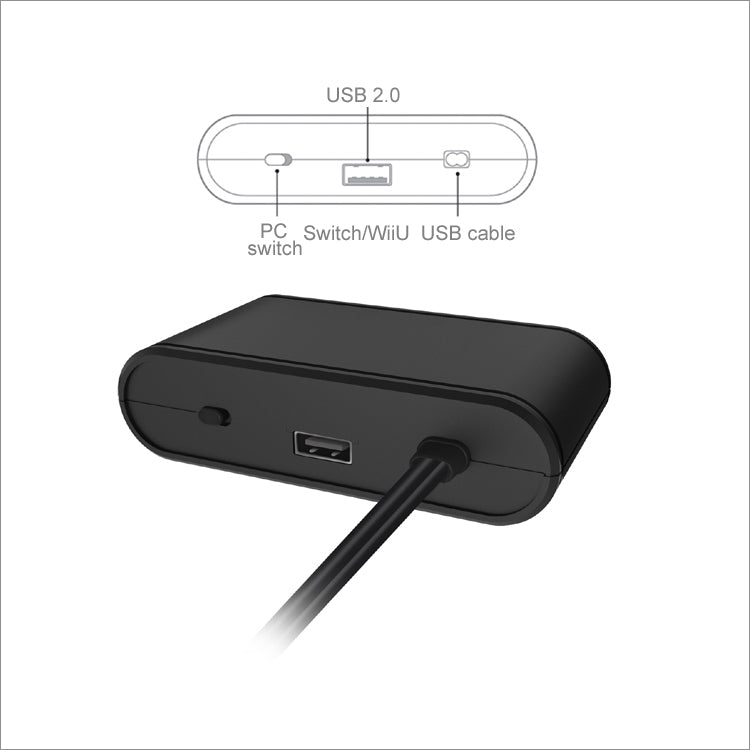3合1 GC轉Switch手柄轉換器-3