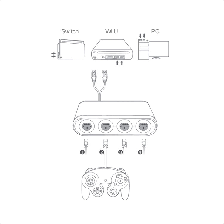 3合1 GC轉Switch手柄轉換器-4
