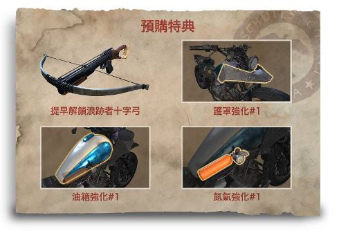 PS4 往日不再