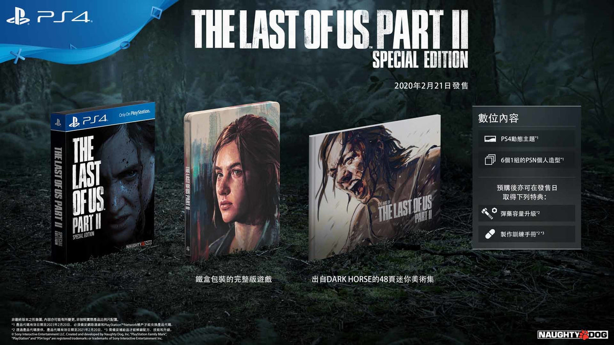 The Last of Us Part II-8