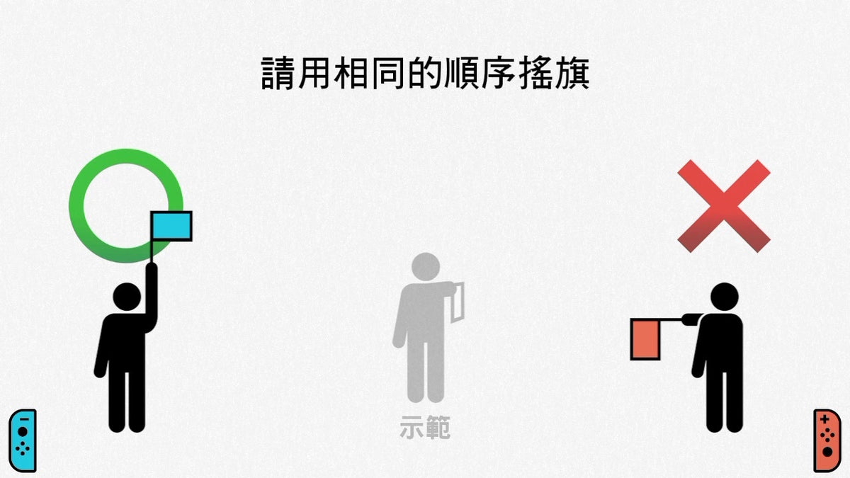 川島隆太教授監修 大人的NS腦部鍛鍊-3