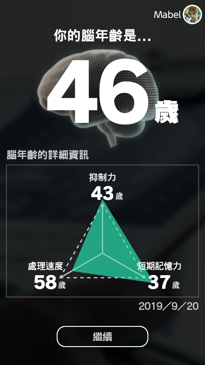 川島隆太教授監修 大人的NS腦部鍛鍊-4