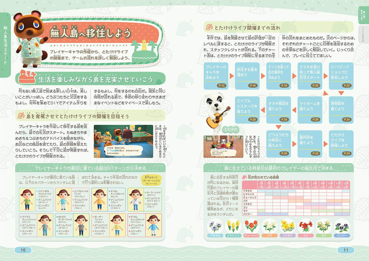 动物之森完全攻略本决定版 (电击)