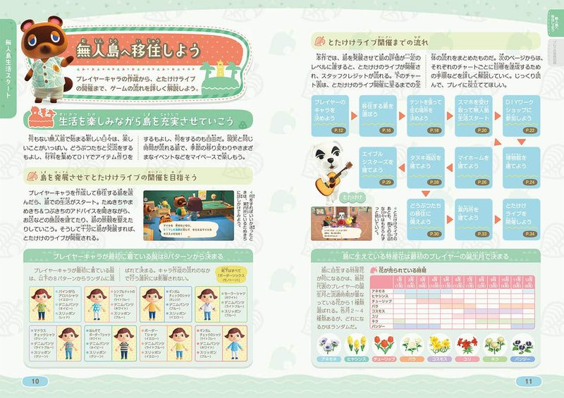 动物之森完全攻略本决定版 (电击)-2
