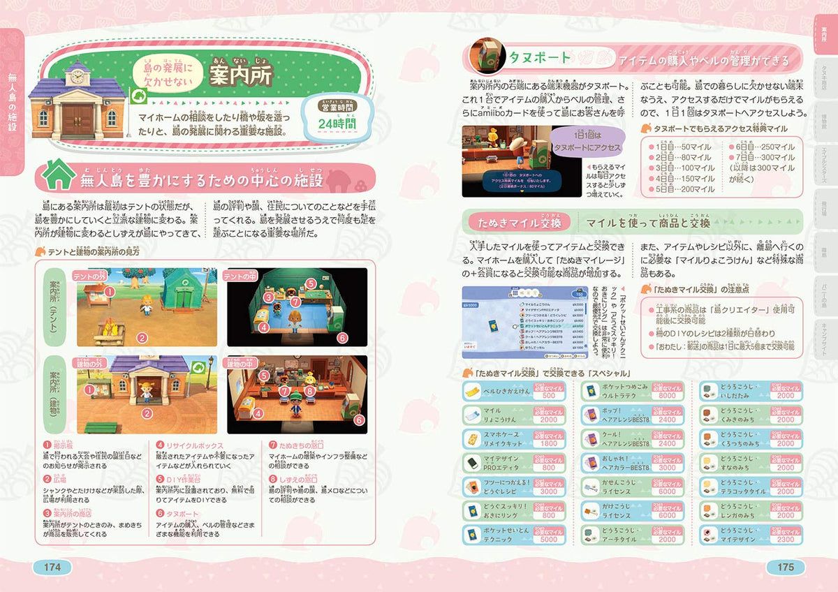 动物之森完全攻略本决定版 (电击)-4