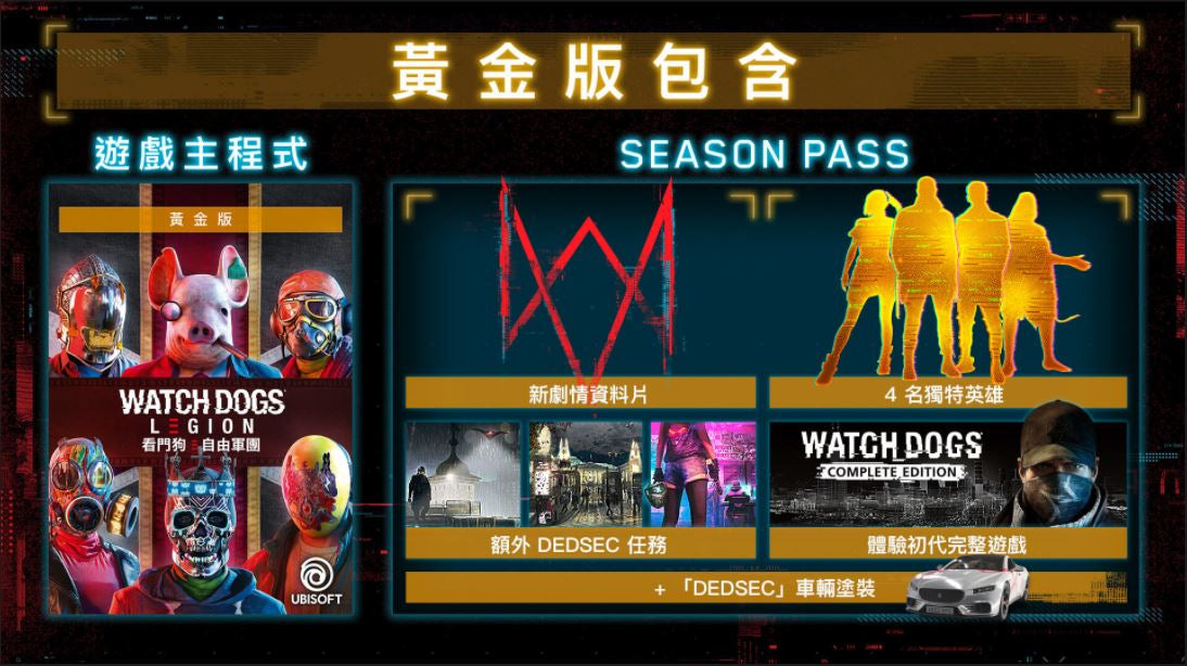 看门狗：自由军团 (黄金版)-2