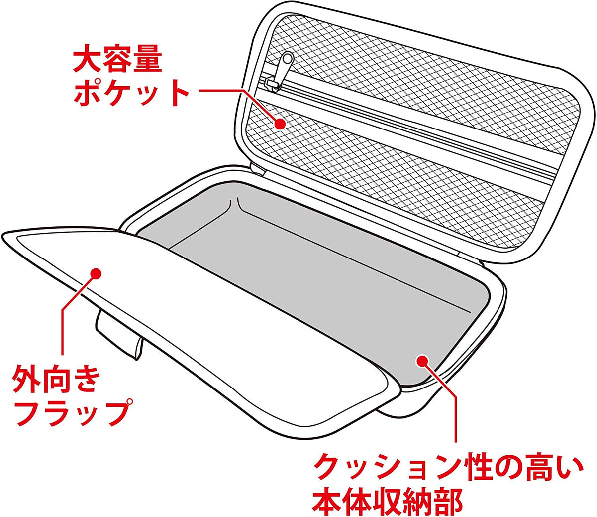 Switch 皮卡丘Pocket Monster 硬身保护包-6