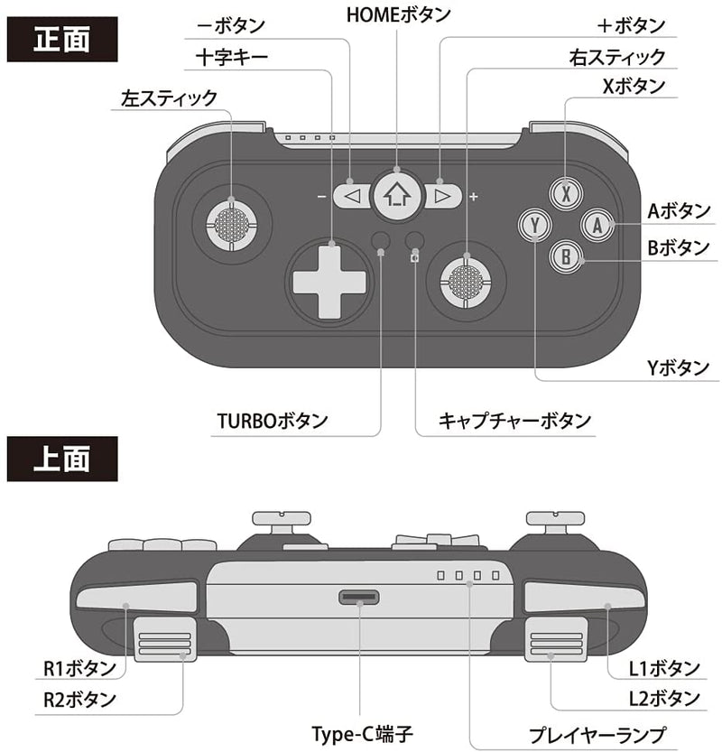 Switch/ Switch Lite用 便攜式無線手掣 Jr. (綠色, Answer)-6
