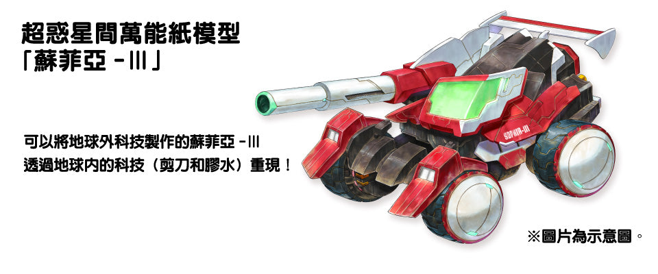 Blaster Master Zero Trilogy Limited Paper Model