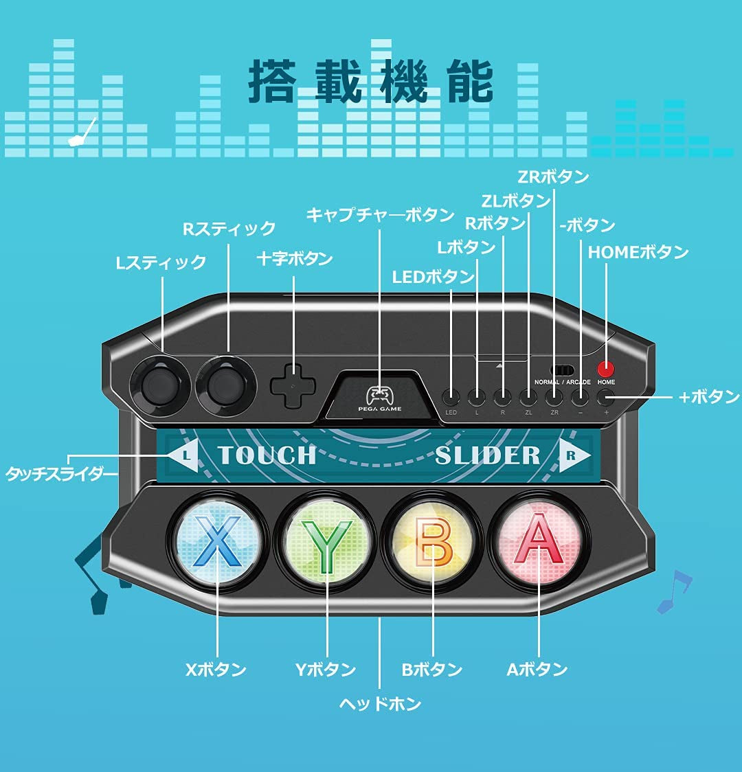 初音 Miku Project DIVA MEGA39ʼs DX 專用迷你控制器-6