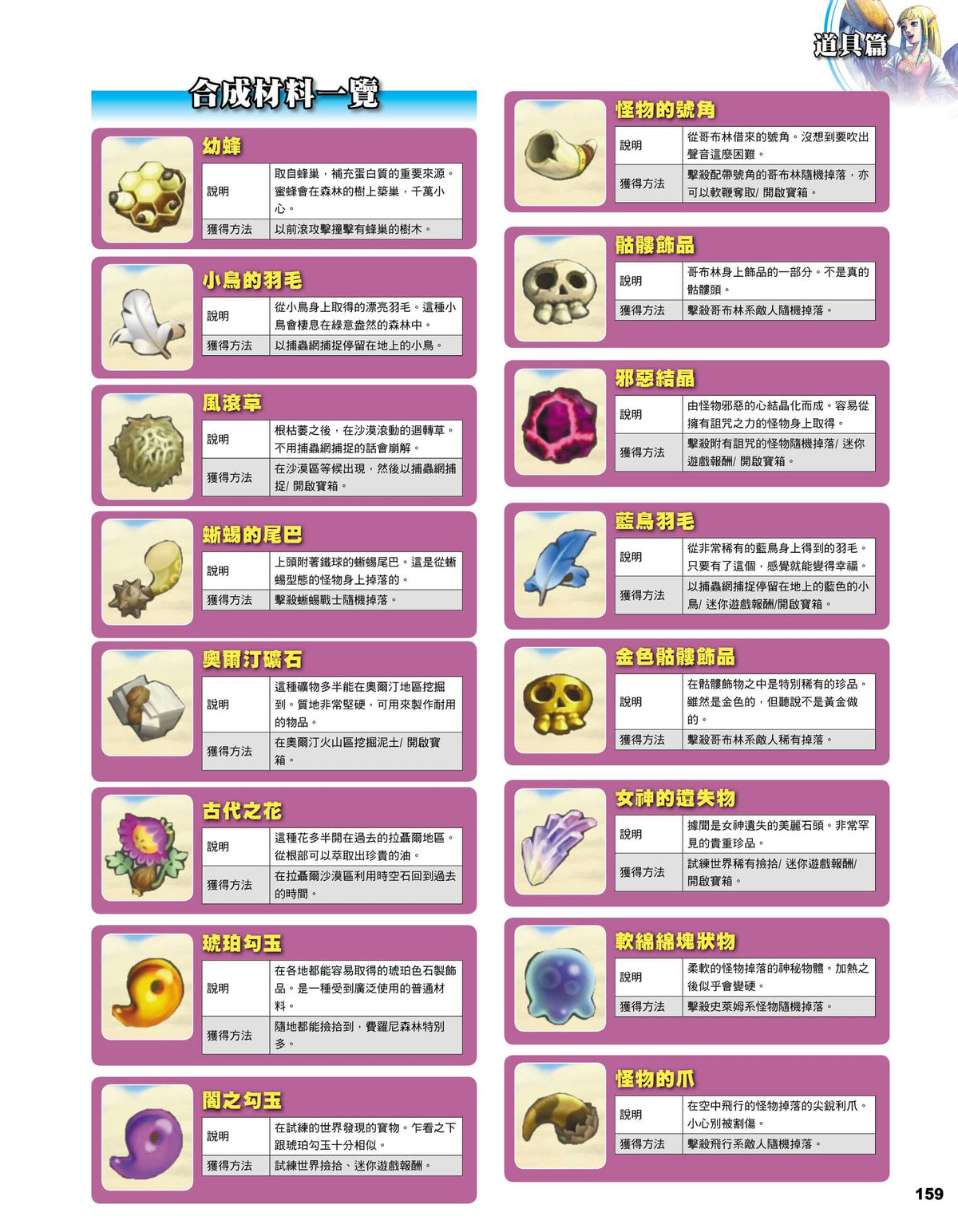 萨尔达传说 御天之剑HD 完全攻略本 (Game Weekly)-6