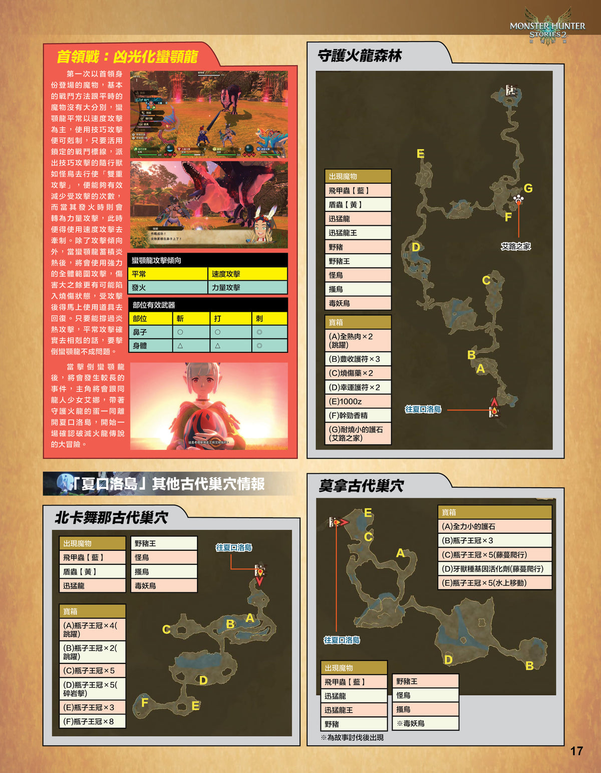 Monster Hunter Stories 2 Guide Book (Game Weekly)-5