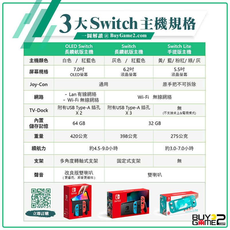 OLED Switch 主机 (玛利欧亮丽红)-6