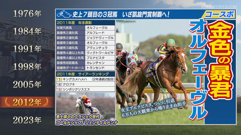 Winning Post 9 2022-3