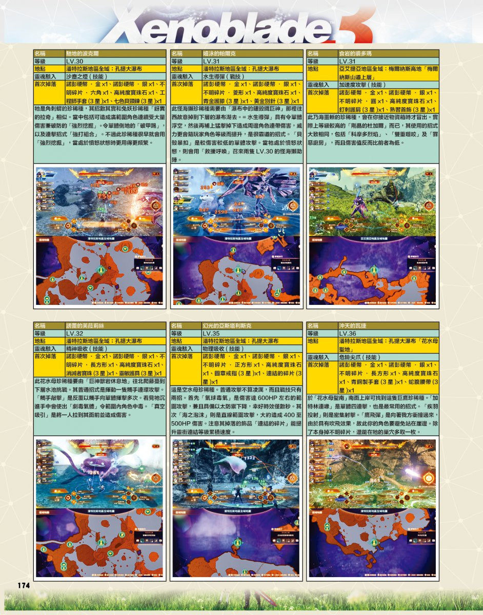 Xenoblade 3 Chinese Game Guide Book (Game Weekly)-7
