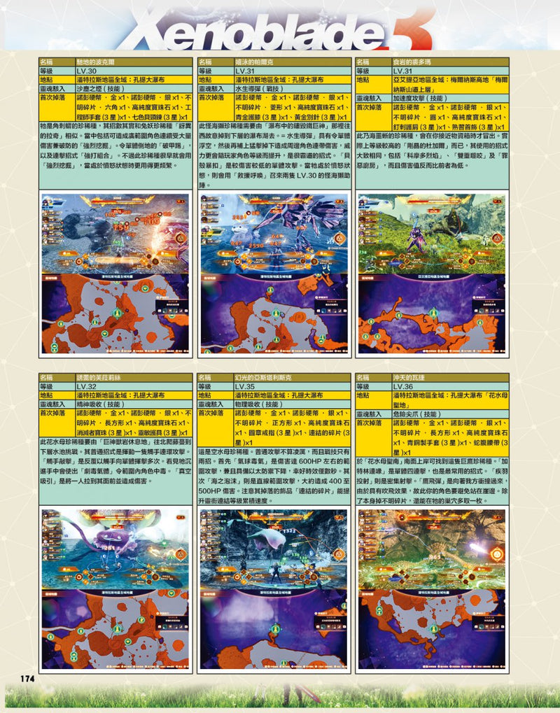 Xenoblade 3 Chinese Game Guide Book (Game Weekly)-7