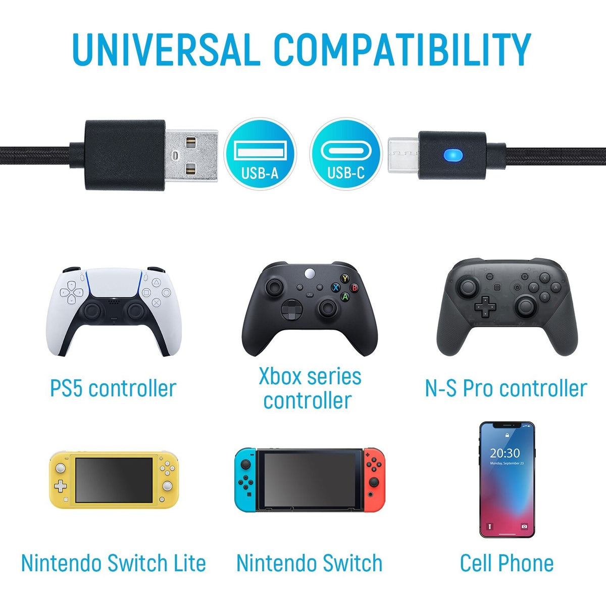 USB-TYPE C Charing Cable with Indicator (DOBE)