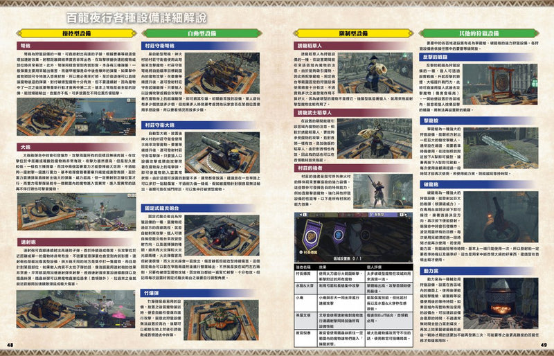 Monster Hunter Rise 完全狩猎指南 (Game Weekly)-6