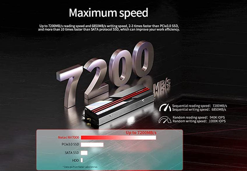 Netac NV7000 PCIe Gen4x4 M.2 2280 SSD (2TB)-7
