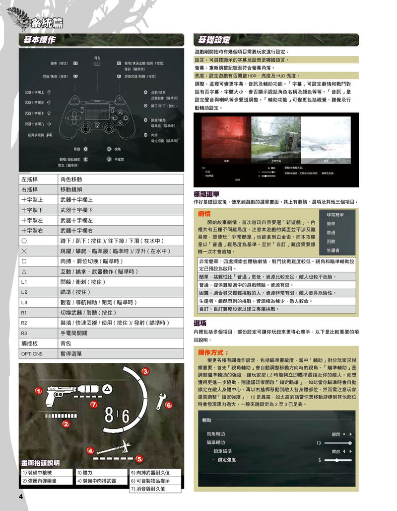 The Last of Us Part 2 中文攻略本 (Game Weekly)-3