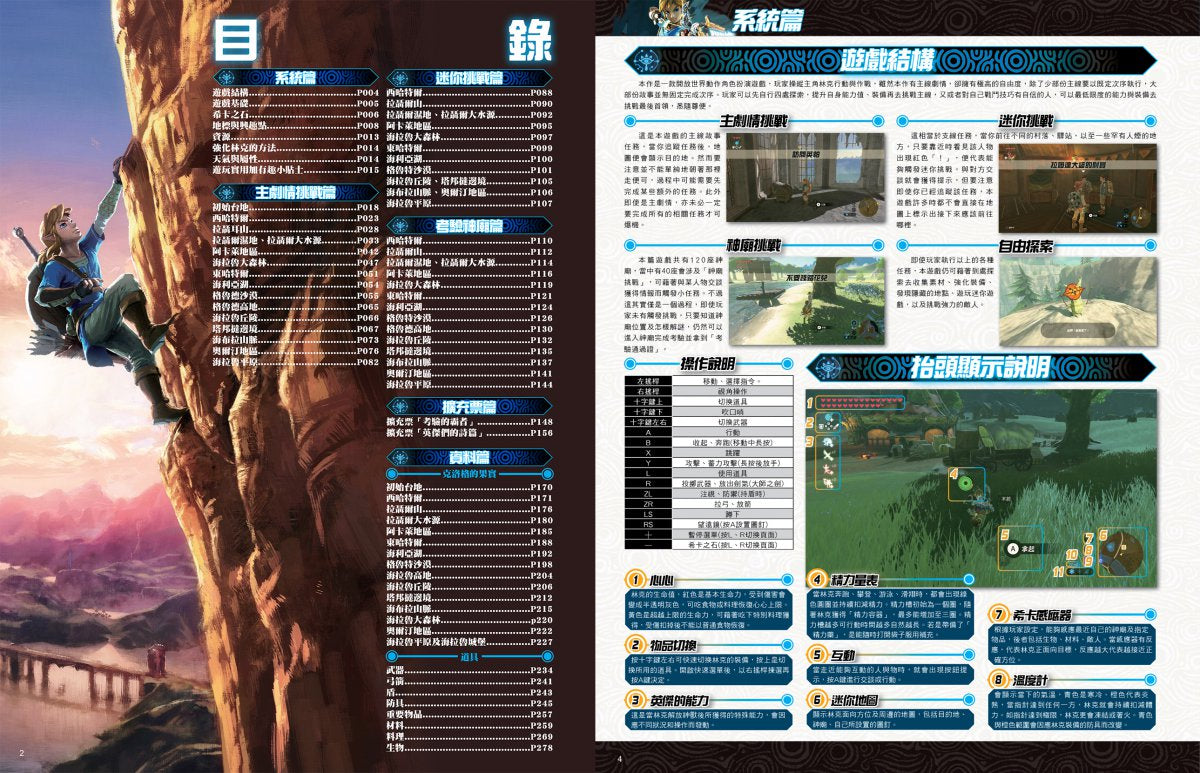Zelda: Breath of Wild Guild Book (Chinese)