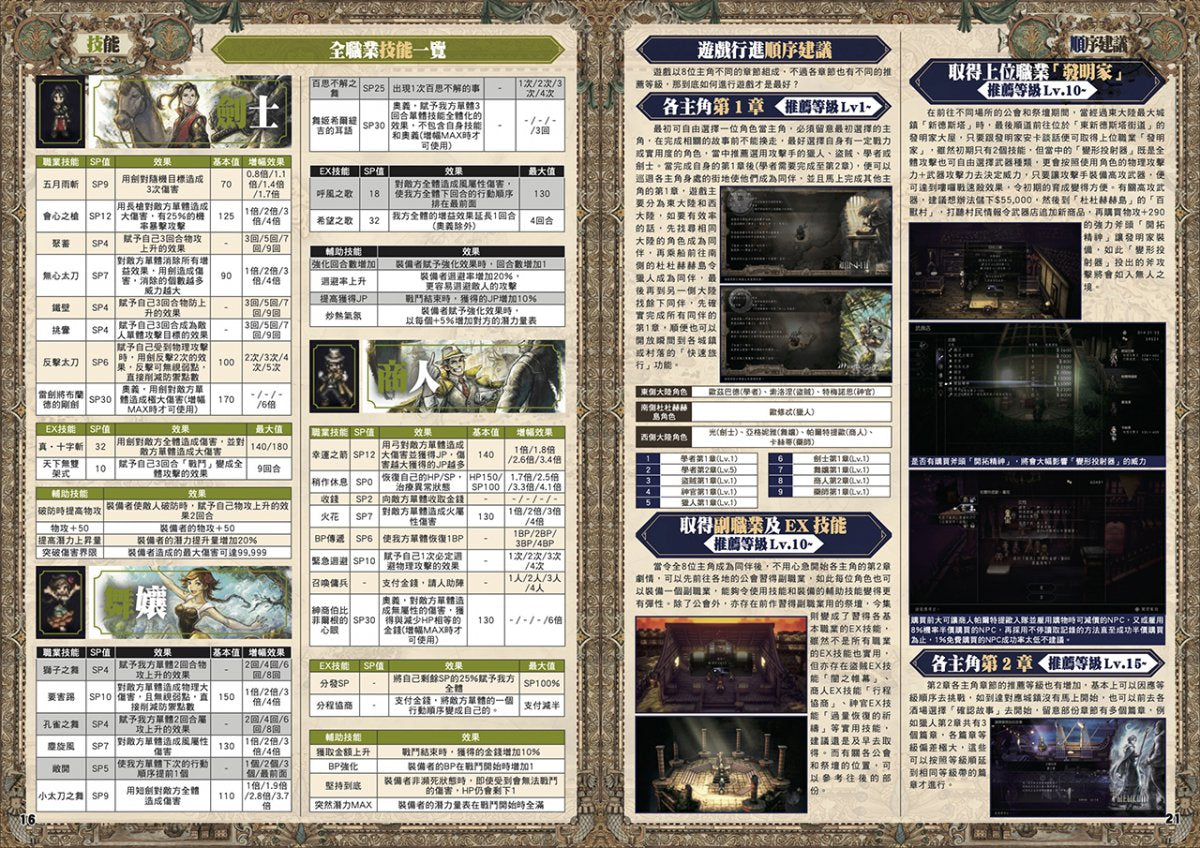 Octopath Traveller 2 Chinese Guide Book (Game Weekly)-6