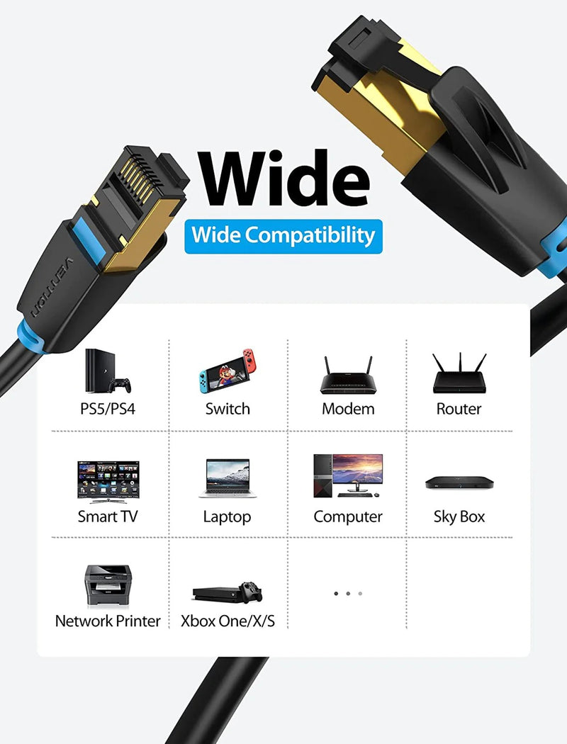 Vention Cat 8 SSTP Patch Lan Cable 網絡線 (8m)-5