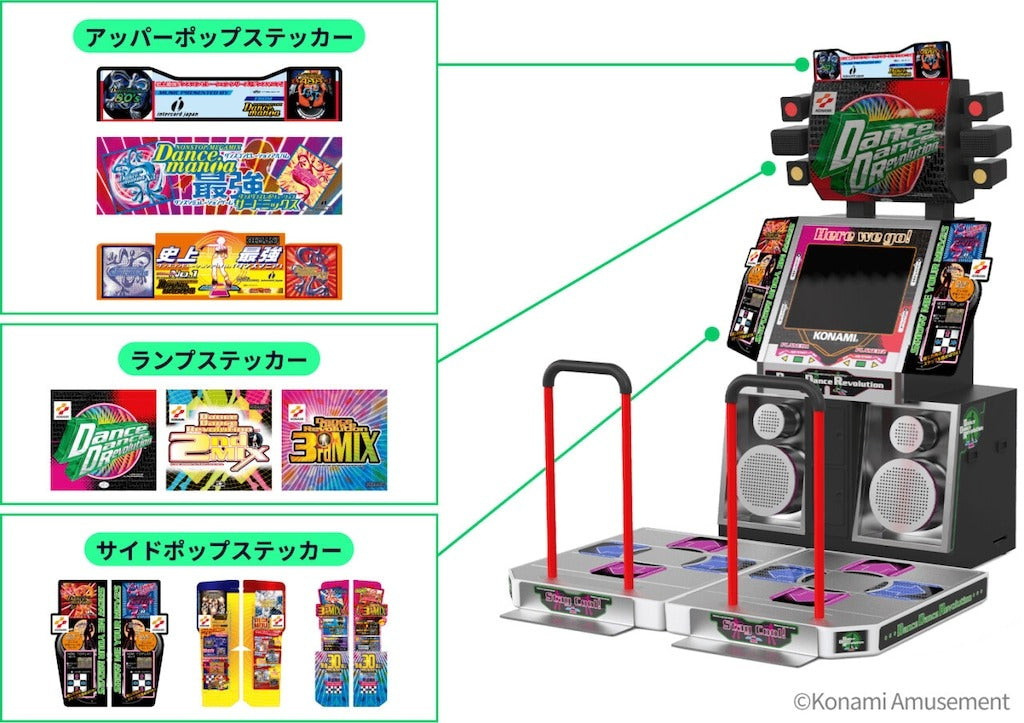 Dance Dance Revolution Classic Mini-3