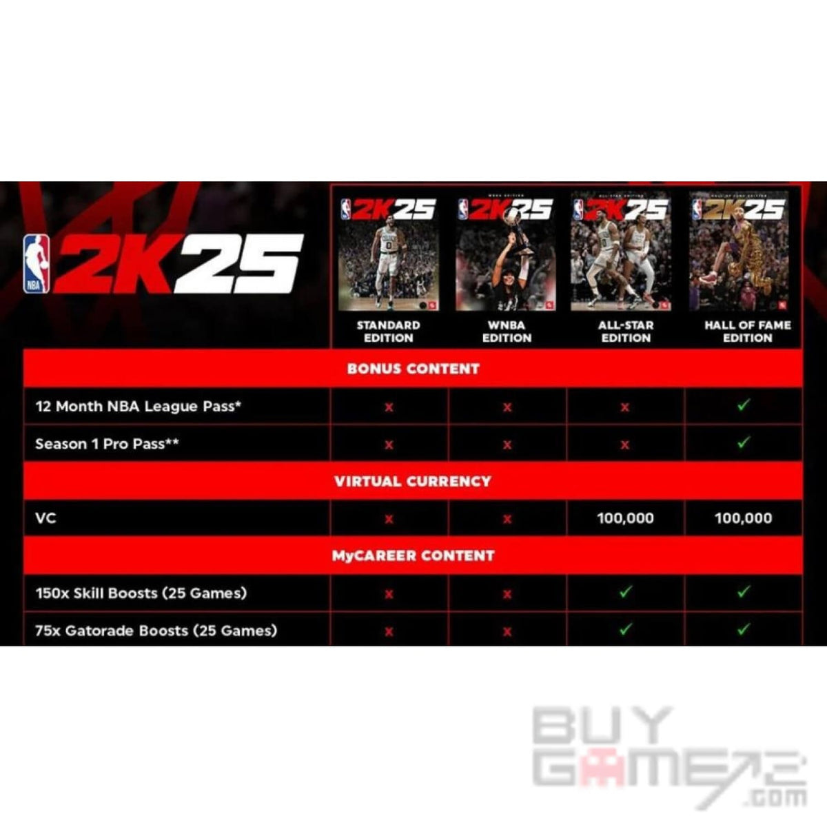 NBA 2K25-5