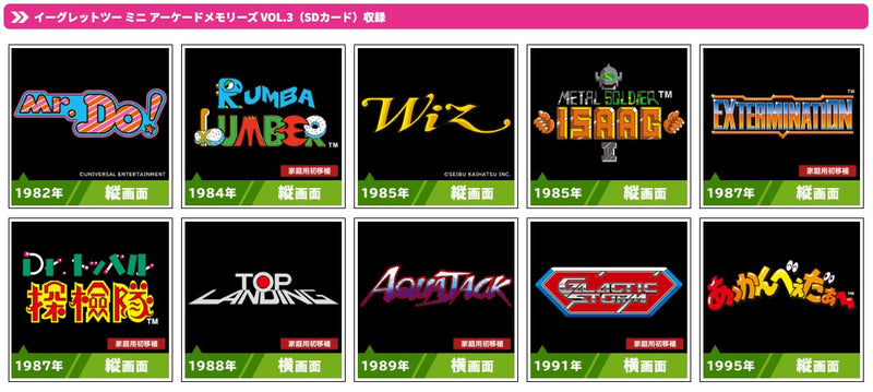 TAITO Egret II Mini Arcade Memories Vol.3-2