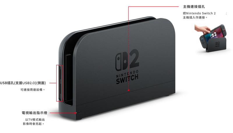 原裝 Switch 2 TV Dock (套裝)-3