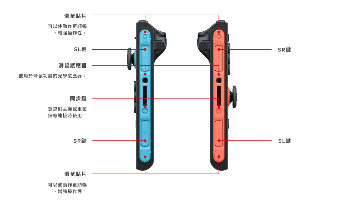 Official Switch 2 Joy-con Set (Black Blue/ Red)-4