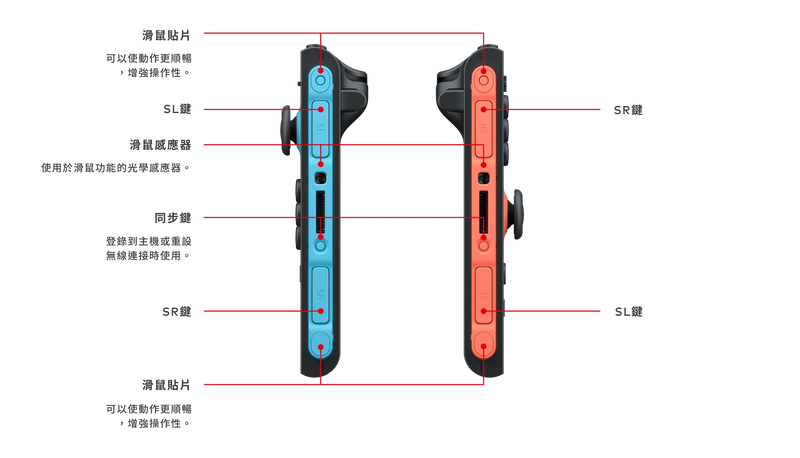 Official Switch 2 Joy-con Set (Black Blue/ Red)-4
