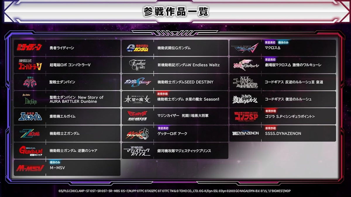 NS/ PS5 超級機械人大戰 Y | Super Robot Wars Y-10