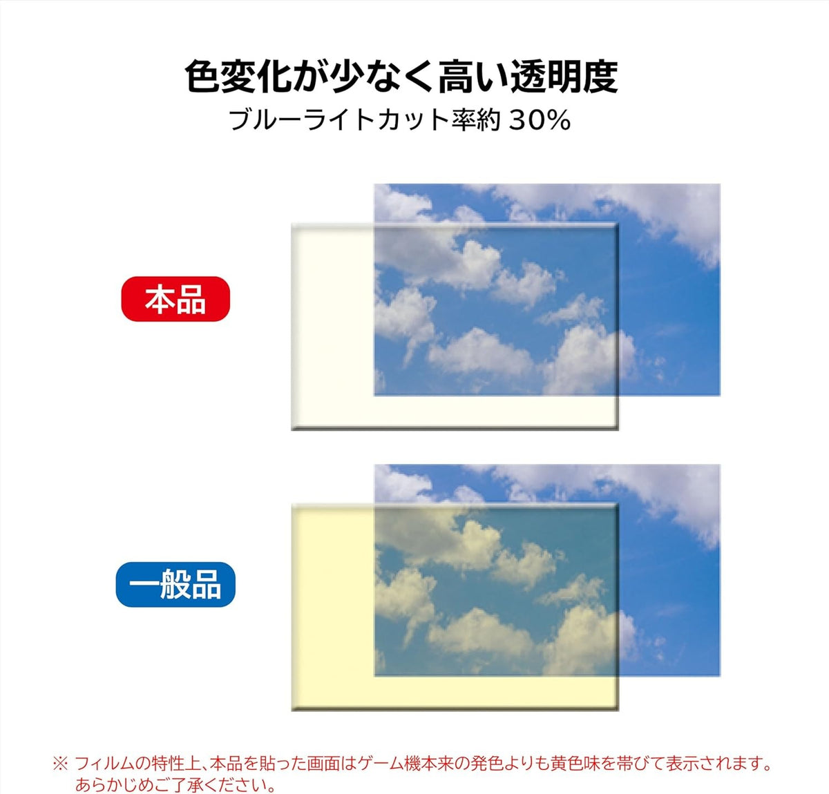 HORI 高硬度防藍光保護貼-3