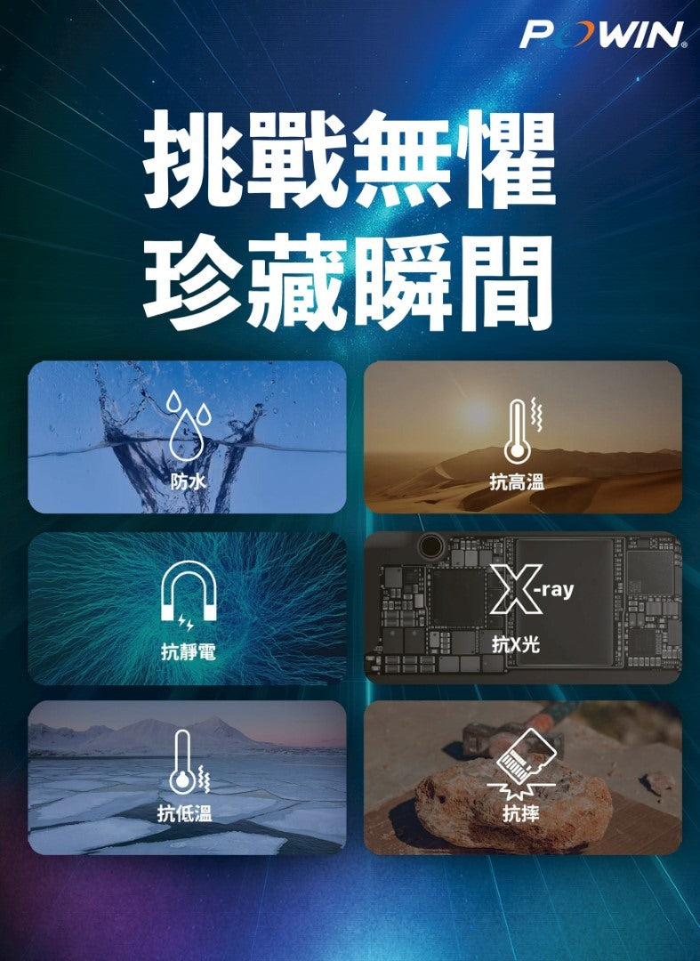 POWIN microSDXC Express Card 記憶卡 (256 GB)-4
