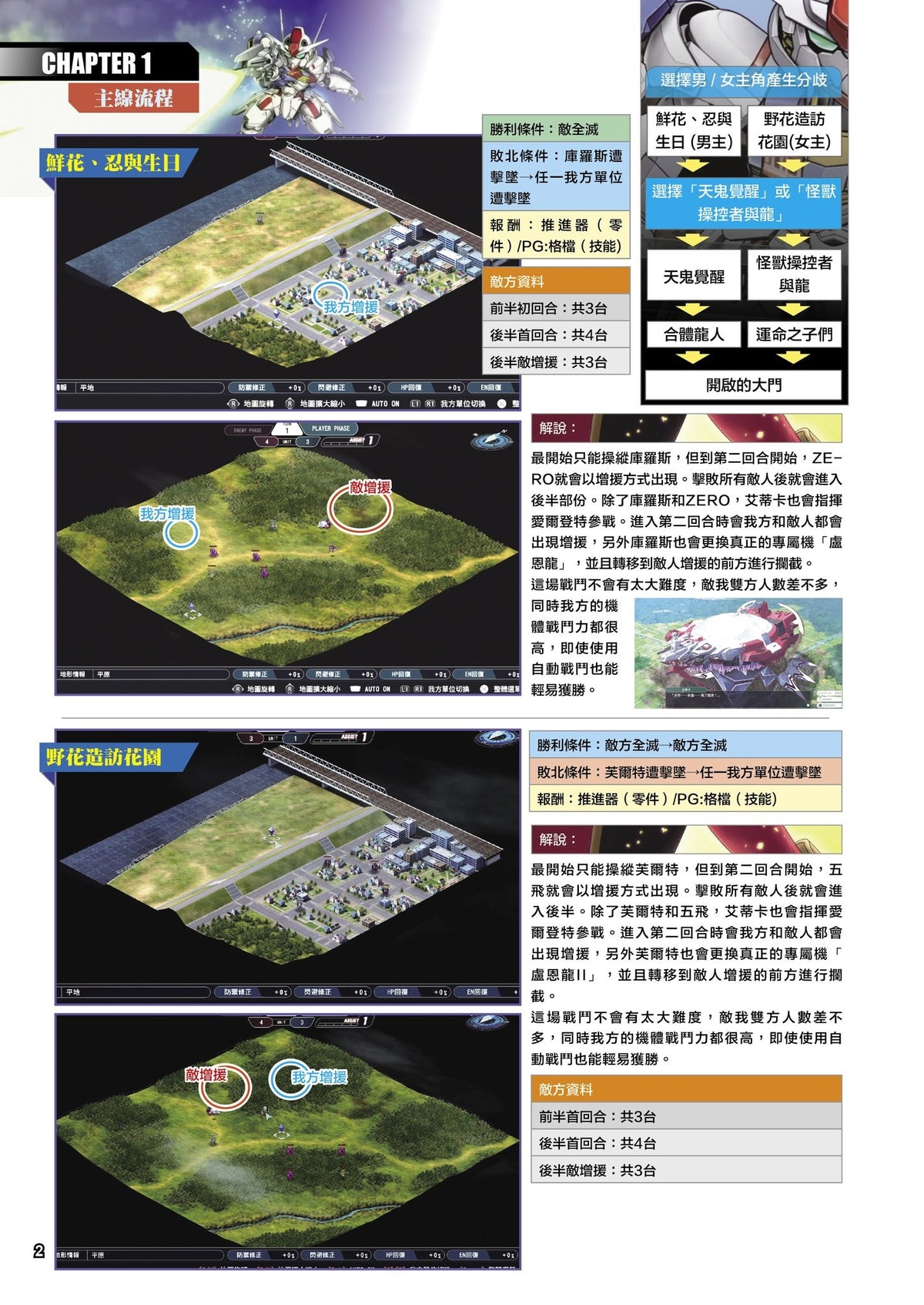 Super Robot Wars Y Chinese Platinum Guide (Game Weekly)