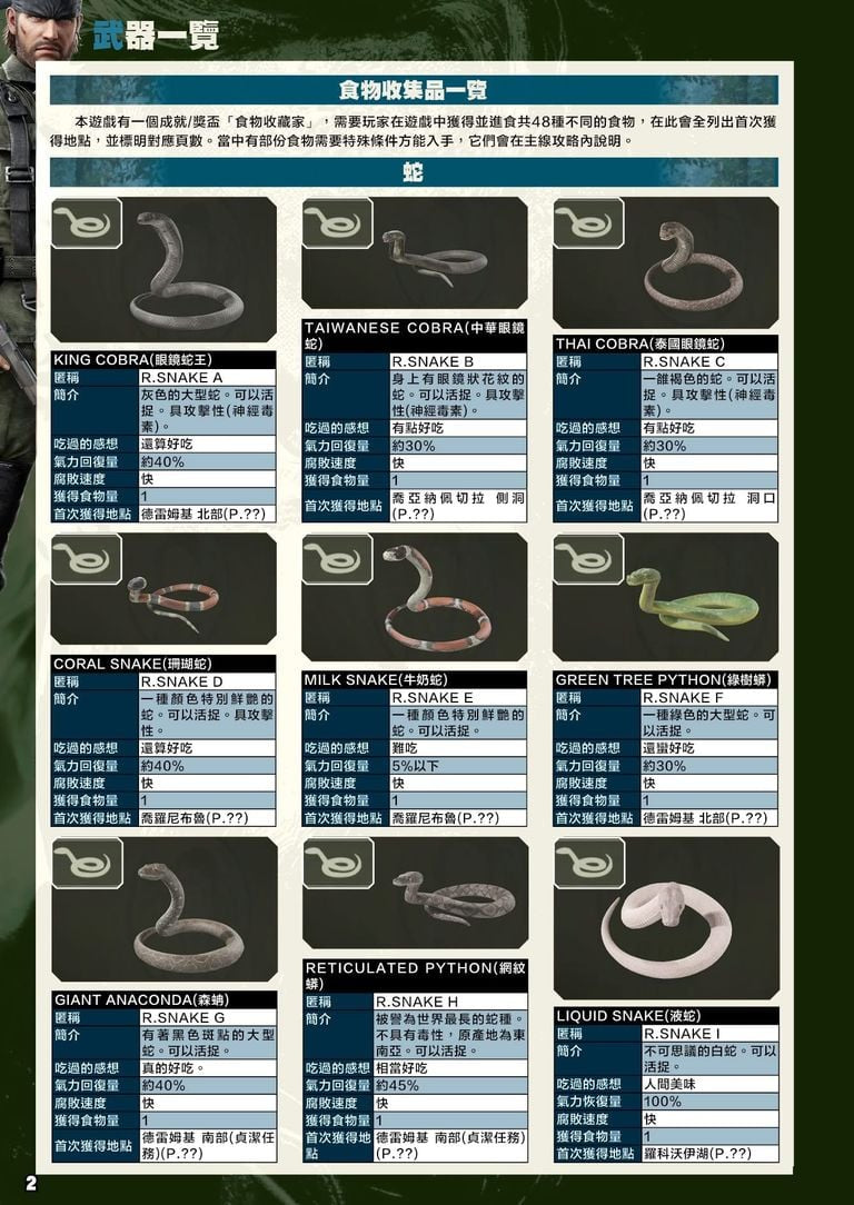 Metal Gear Solid Delta: Snake Eater Chinese Platinum Guide (Game Weekly)-4