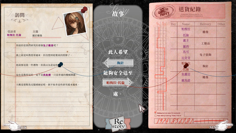 Staffer Retro 異能追憶-3