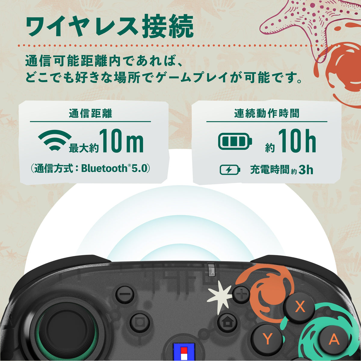 無線控制器TURBO  (斯普拉遁 塗擊隊, HORI)-2