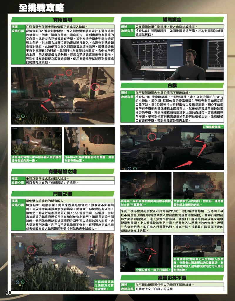 007 初露鋒芒 全任務完成白金攻略本 (Game Weekly)-2