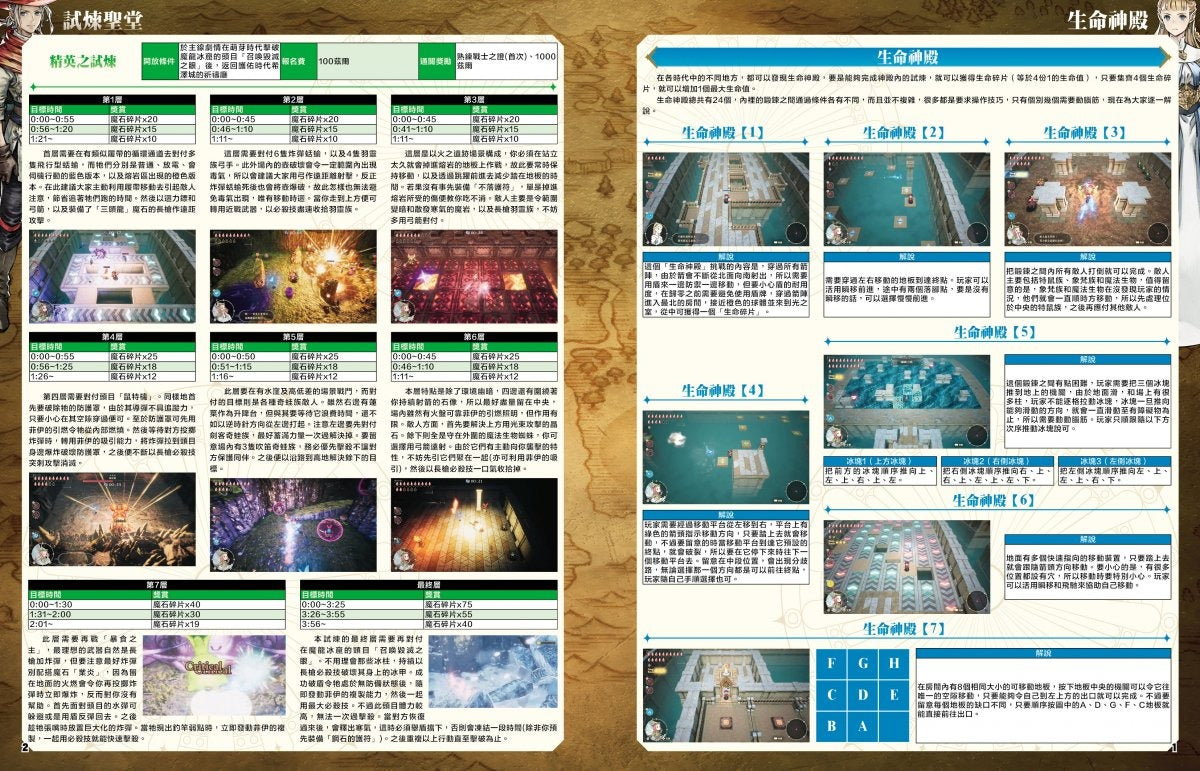 冒險家艾略特的千年奇譚全地圖收集白中文金攻略本 (Game Weekly)-3