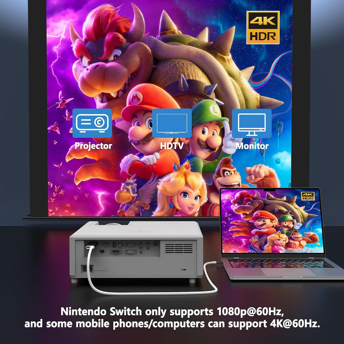USB-C to HDMI Cable for Switch 1/2-3