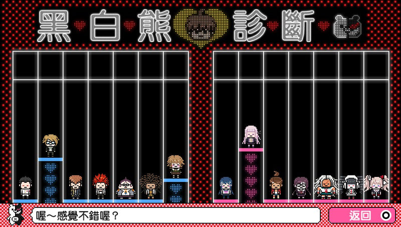 弹丸论破: 希望学园与绝望高中生-4